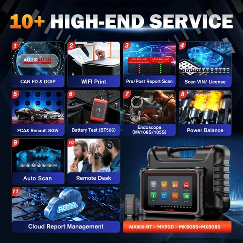Miniatura 7 de Autel Escáner MaxiCOM MK900BT, 2026 MK900-BT V2.0 Herramienta de diagnóstico bidireccional, 8 pulgadas hasta MK900 MX900 MK808S MK808BT MX808S