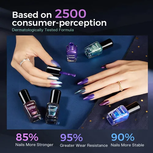 Miniatura 5 de Morovan - Juego de esmalte de uñas camaleón: 6 colores, holográfico, de secado rápido, mini kit de laca de uñas con purpurina verde, rosa, azul