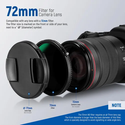 Miniatura 7 de NEEWER Filtro ND variable 2 en 1 de 2.835 in ND2-ND32 y CPL (filtro polarizador circular) Sin cruz X / 30 capas nano revestido/vidrio óptico
