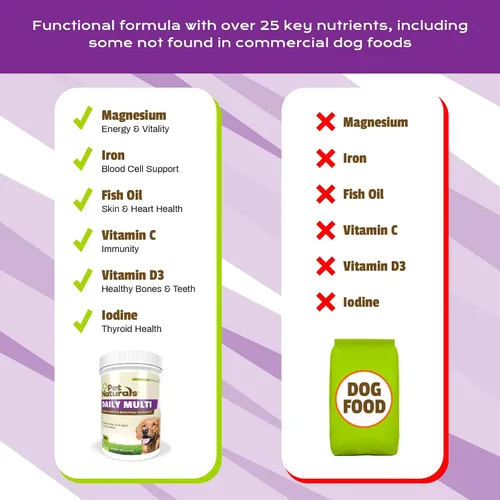Miniatura 8 de Pet Naturals Multivitamínico diario para perros, sabor vegetal, 150 masticables - Deliciosos masticables con aminoácidos y antioxidantes - Apoya