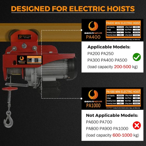 Miniatura 5 de BEAMNOVA Carro manual para I-Beam con brida ancha de 1.57-4.64 pulgadas, para elevación eléctrica PA200 PA250 PA300 PA400 PA500, resistente, 4