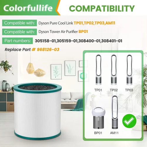 Miniatura 3 de Colorfullife Filtro de repuesto para purificador de aire, compatible con los purificadores de torre Dyson Pure Cool Link TP01, TP02, TP03 y BP01