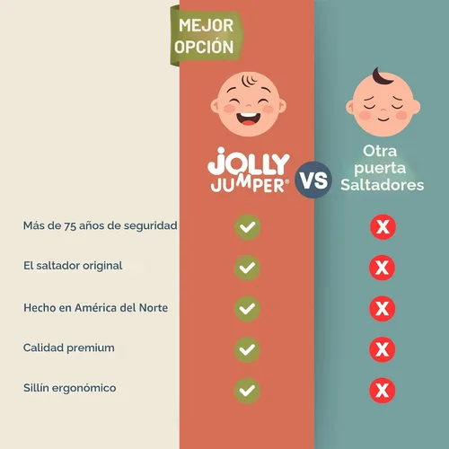 Miniatura 5 de Jolly Jumper Icónico (Gris Safari), Saltador de Puerta para Bebés, Silla de Ejercicio para Interiores, Altura Ajustable, para Bebés de hasta 12.7