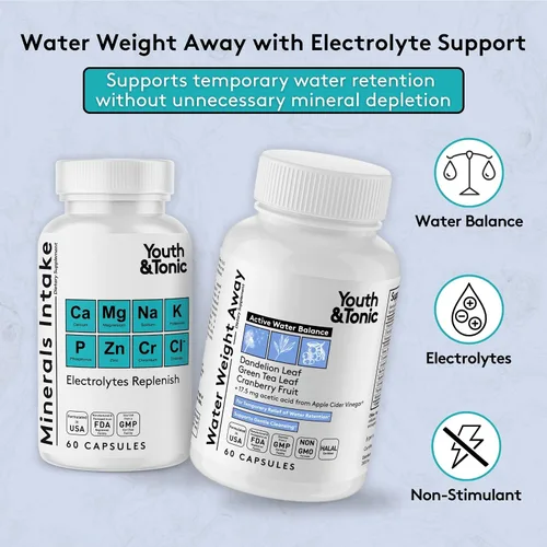 Miniatura 2 de Youth & Tonic Pastillas de agua para retención de agua – Líquidos excedentes de descarga y desprendimiento para alivio de hinchazón e hinchazón