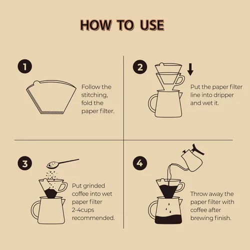 Miniatura 8 de PakTalk 300 unidades de filtros de café en cono #4, filtros de café de papel marrón natural de 4 conos para café de filtro y cafetera de goteo