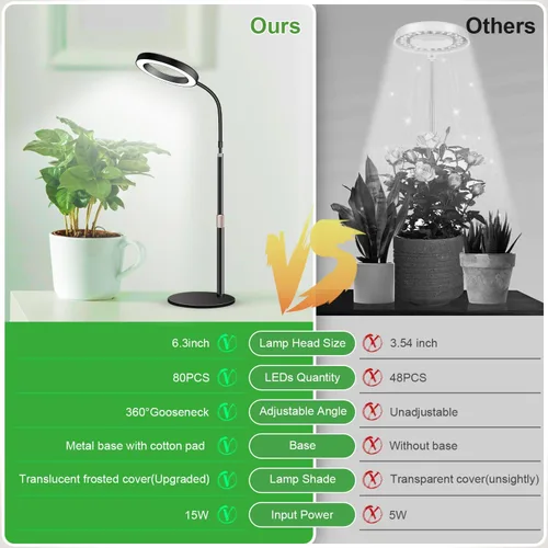 Miniatura 7 de Garpsen Luces de Crecimiento para Plantas de Interior, 80 LEDs de Espectro Completo Luz de Escritorio para Plantas con Temporizador para 6H/12H/16H