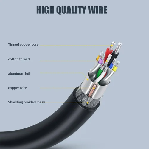 Miniatura 2 de Eanetf Cable OTG para fire Stick, cable micro OTG para Samsung Galaxy, Amazon Fire TV, compatible con LG HTC, Android, tableta, host micro USB