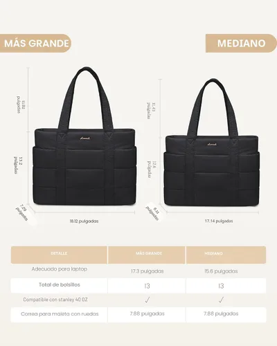 Miniatura 7 de LOVEVOOK Bolsa de mano para mujer, bolsa grande acolchada para computadora portátil, bolsa de viaje ligera con cremallera, regalos para mujeres