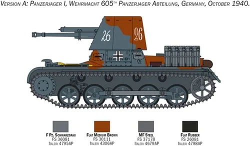 Miniatura 4 de Italeri 6577S 1:35 Panzerjager I Ger Hunter Edificio, Construcción, Fabricación de modelos de soporte, manualidades, aficiones, pegado, plástico