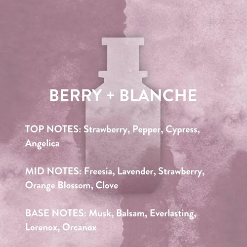 Miniatura 6 de Michael Malul Berry + Blanche Eau de Parfum para Mujer - 3.4 fl oz 3.4oz