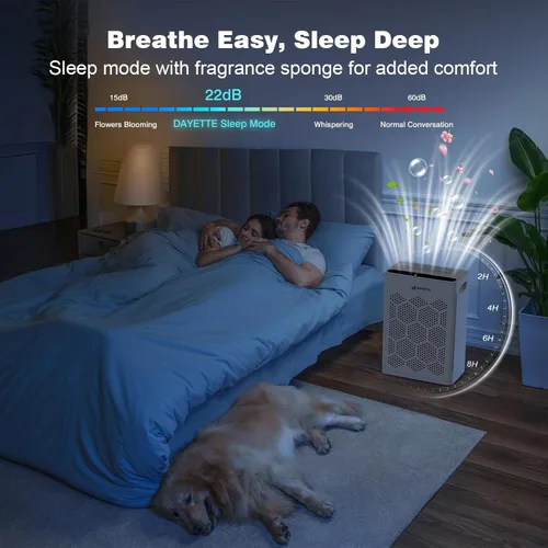 Miniatura 8 de Purificador de aire para el dormitorio del hogar, habitación grande de hasta 2400 pies cuadrados, filtro HEPA H14 con prefiltro lavable