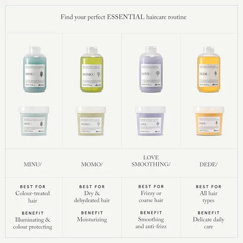 Miniatura 9 de Davines SOLU/Shampoo, Clarifying Cleanser for All Hair Types - Removes Product Build-Up, Residue & Pollutants - Deep Cleaning Formula with Buckwheat