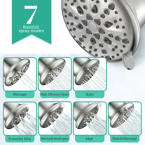 Miniatura 7 de Cobbe Cabezal de ducha de lujo con doble filtro, alto rendimiento de 16+20 etapas, 99% de eliminación de filtros de ducha para agua dura, elimina