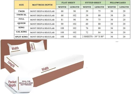 Miniatura 3 de King Of Cotton - Juego de sábanas de 6 piezas de algodón egipcio de calidad de hotel, 1 sábana encimera, 1 sábana bajera