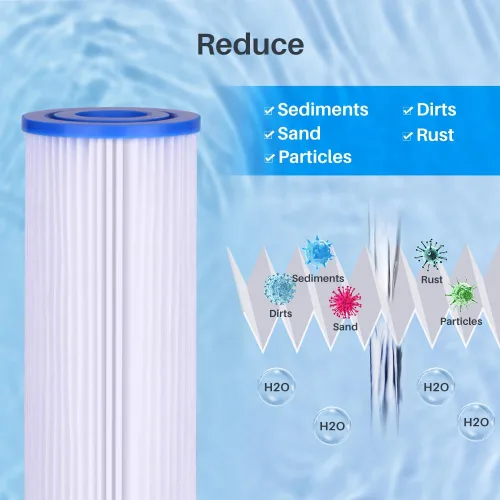 Miniatura 4 de CFS Paquete de 2 cartuchos de filtro de agua resistentes compatibles con modelos R50-BBSA - Elimina el mal sabor y el olor - Cartucho de filtro