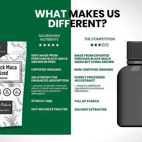 Miniatura 7 de Maca negra gelatinizada orgánica 3 veces más fuerte, 200 cápsulas para hombres y mujeres, suplemento energético natural para concentración