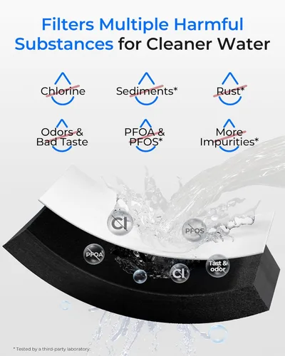 Miniatura 4 de Waterdrop Filtro de agua para refrigerador 5231JA2002A, repuesto para LG® LT500P®, GEN11042FR-08, ADQ72910911, ADQ72910901, Kenmore® 9890, 46-9890