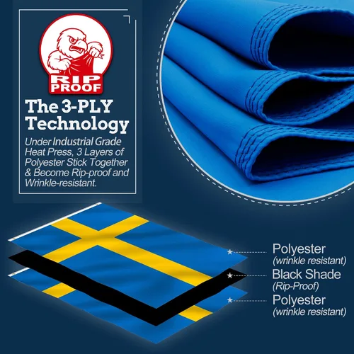 Miniatura 2 de Bandera de Estados Unidos., Sweden