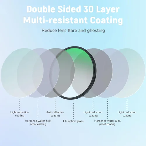 Miniatura 3 de Filtro polarizador circular CPL de 3.228 in para lentes de cámara, 16 capas multicapa nano revestido, ultra delgado, vidrio óptico alemán, sellado