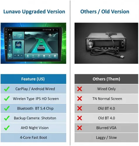 Miniatura 8 de Estéreo de auto doble DIN con CarPlay inalámbrico y Android Auto, radio de coche Android de 9 pulgadas con cámara de respaldo, Bluetooth 5.4