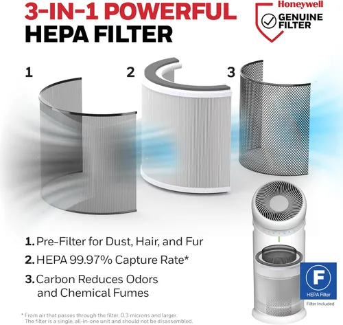 Miniatura 6 de Honeywell Allergen Plus™ - Purificador de aire HEPA 3 en 1 para el hogar, ventilador y flujo de aire ajustable para habitaciones grandes de hasta