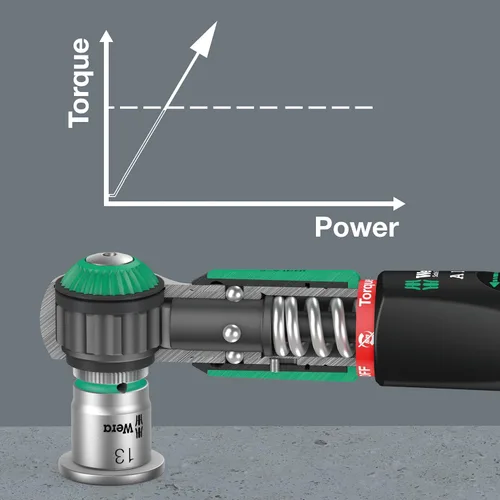 Miniatura 4 de Wera 05075830001 Safe-Torque A 1 juego 1, juego de llaves dinamométricas, accionamiento de cabeza cuadrada de 1/4", 2-12 Nm, 10 piezas