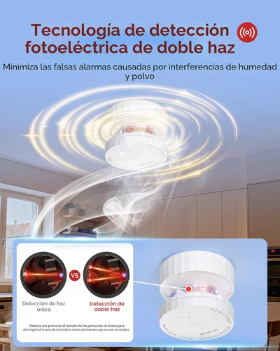 Miniatura 6 de Heiman Detectores de humo, alarmas de humo fotoeléctricas interconectadas inalámbricas que funcionan con baterías, certificado Ul 217 10º, mini