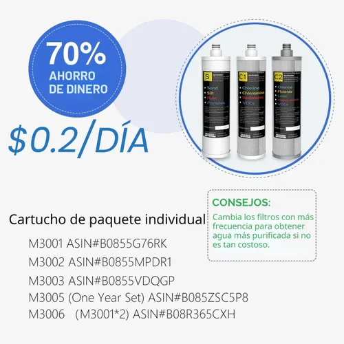 Miniatura 7 de Frizzlife Sistema de filtro de agua para debajo del fregadero, certificado NSF/ANSI 53 y 42 y 372, filtración de agua de 8 capas de 0.5 micrones que