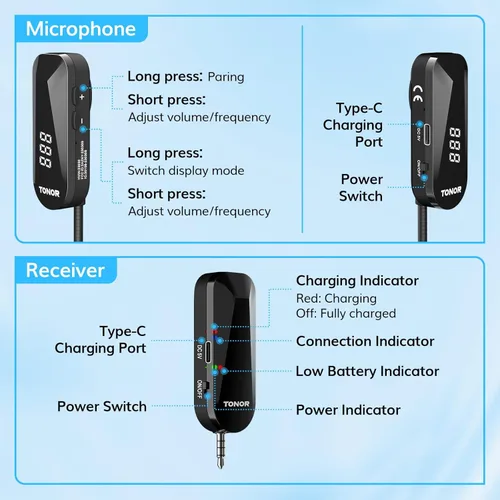Miniatura 6 de TONOR - Auriculares inalámbricos con micrófono, sistema de auriculares con micrófono UHF, micrófono de mano y de cabeza 2 en 1, micrófono de oreja