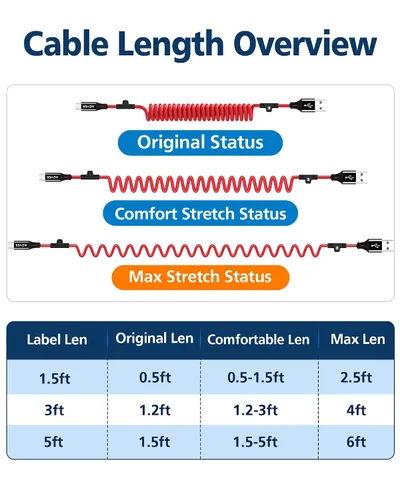 Miniatura 6 de AGVEE Cable de carga corto USB a USB-C en espiral de 1.5 pies [certificado USB-IF] Cable de carga rápida de 3 A en el automóvil para iPhone 17/16/15