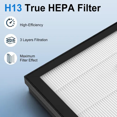 Miniatura 4 de Filtro de repuesto F1 compatible con AME=EU F1 Air Pu-rifier, purificador de filtro de aire de doble cara para habitación grande del hogar, H13 True