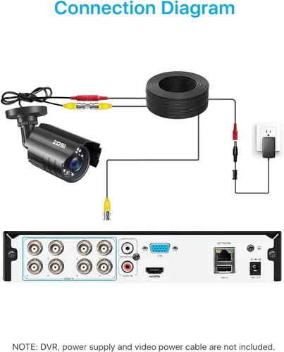 Miniatura 5 de ZOSI Cámara de seguridad 1080P HD TVI para la oficina en casa sistema de vigilancia CCTV Bullet BNC cámara con visión nocturna negro (renovado)