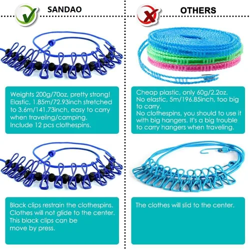 Miniatura 7 de Tendedero portátil de viaje, elástico ajustable para viajes, camping, tendedero retráctil con 12 clips para uso en exteriores e interiores (azul)