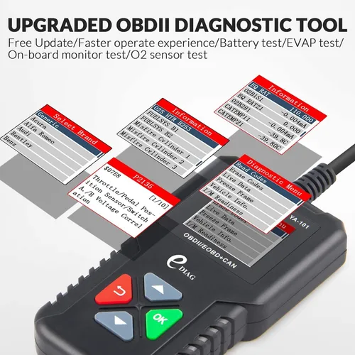 Miniatura 3 de Escáner EDIAG OBD2 YA-101 Lector de código automático para comprobar la luz del motor, sensor O2, prueba EVAP, prueba de monitor a bordo