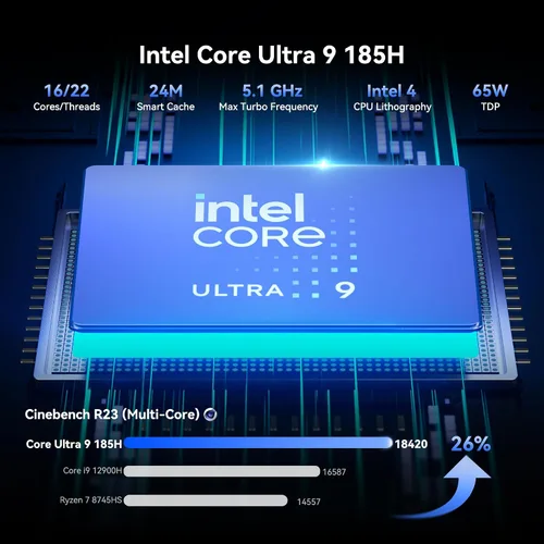 Miniatura 2 de GEEKOM Mini PC modelo 2026 IT13, Intel i9 13900H de 13ª generación, 32 GB de RAM, SSD NVMe de 2 TB, Windows 11 Pro, pantalla cuádruple de 8 K, WiFi