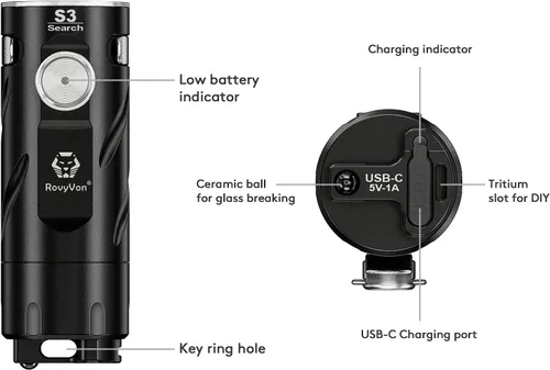 Miniatura 3 de RovyVon S3 - Linterna EDC de 1800 lúmenes súper brillante USB C recargable compacta LED de bolsillo, cuatro niveles de brillo, modo de memoria