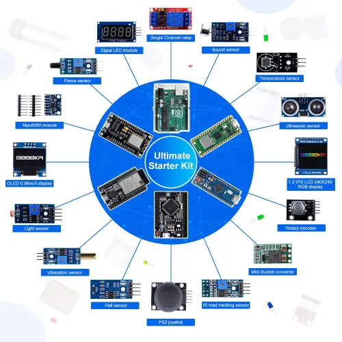 Miniatura 8 de GeeekPi Ultimate Starter Kit viene con Raspberry Pi Pico w, UNO R3, Mega2560, ESP32-WROVER, módulo de placa de sensor ESP8266 para principiantes