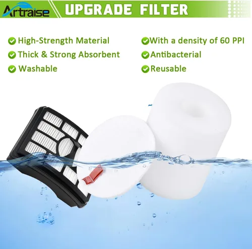 Miniatura 5 de Artraise Filtro de vacío de repuesto para Shark Rotator Pro Lift-away NV500 NV501 NV502 NV505 NV520 NV552 UV560 NV642 ZU780 ZU782 ZU785, repuesto