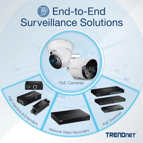 Miniatura 9 de TRENDnet Conmutador industrial Gigabit PoE+ de 10 puertos, 8 puertos Gigabit PoE+, Montaje en carril DIN, 2 ranuras SFP, Presupuesto de alimentación