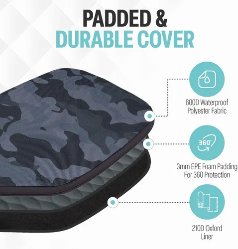 Miniatura 3 de Palms-O-Aces Pickleball Paddle Cover Canvas Padded Pickleball Paddles Sleeve with Zipper Lightweight Protective Paddle Case for Standard Paddles
