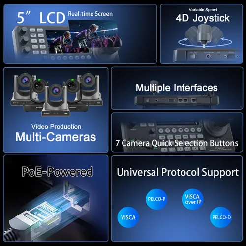 Miniatura 3 de Controlador de joystick de cámara PTZ AVKANS PowerJoy, controlador de teclado de cámara PTZ IP NDI con joystick 4D para transmisión en vivo