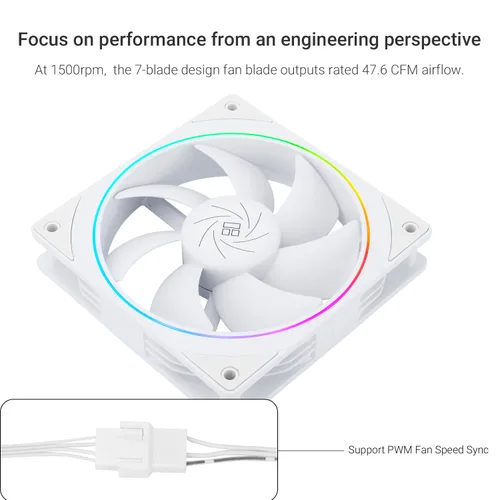 Miniatura 3 de Thermalright TL-S12W Ventilador de CPU Enfriador PWM, efecto de luz de apertura fina, ventilador de computadora con conector PWM de 4 pines