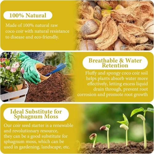 Miniatura 5 de Legigo Paquete de 3 Ladrillos de Fibra de Coco Orgánico - 100% Natural Ladrillos de Turba de Coco Comprimidos de Fibra de Coco Sustrato con Bajo EC