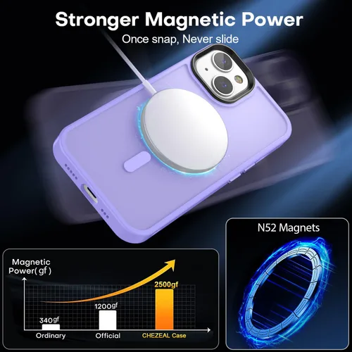 Miniatura 96 de Fuerte magnético para iPhone 11, compatible con Magsafe, [resistente a caídas de 13 pies] Funda trasera translúcida mate con sensación de piel