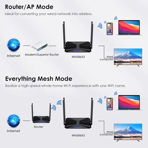 Miniatura 8 de WiFi 6 AX3000 Router inteligente de alta velocidad a Internet inalámbrico con antenas de alta ganancia de 5dBi, router de computadora Gigabit