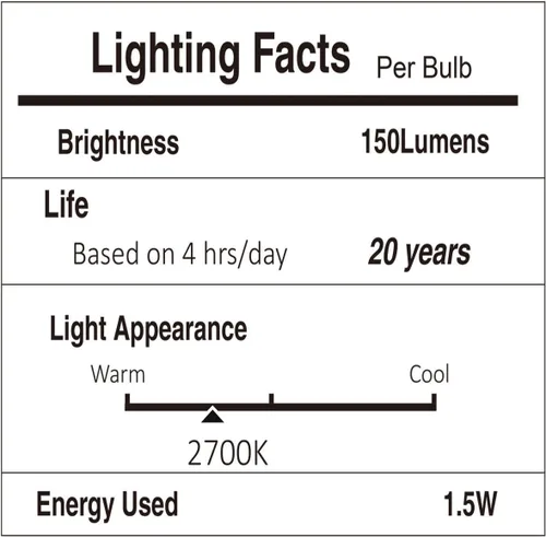Miniatura 8 de Svater Paquete de 15 bombillas de repuesto S14 para cadena de luces al aire libre, vidrio LED regulable de 2 W, bombilla Edison vintage, blanco