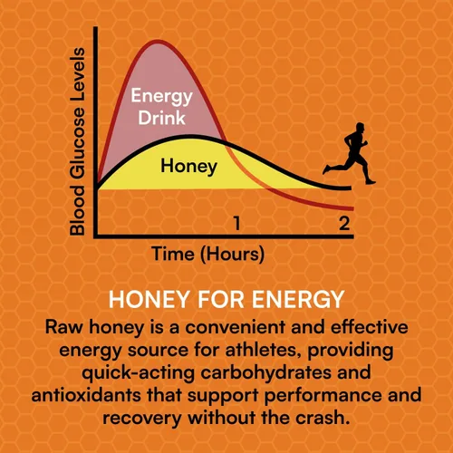 Miniatura 4 de You Again Super Honey Packets Paquetes de gel de energía limpia para entrenamiento Ciclismo, resistencia, gel para correr o refrigerio