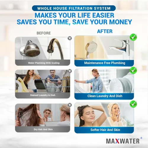 Miniatura 6 de Max Water Sistema de filtración de agua estándar de 3 etapas (bueno para agua de la ciudad) de 10 pulgadas para toda la casa – Sedimento + GAC + CTO