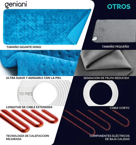 Miniatura 3 de Geniani - Almohadilla térmica eléctrica para alivio del dolor de espalda y calambres, apagado automático, almohadilla térmica suave para terapia