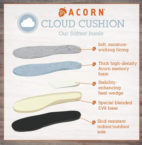 Miniatura 3 de Acorn - Sandalias de spa para mujer con espuma viscoelástica de alta calidad